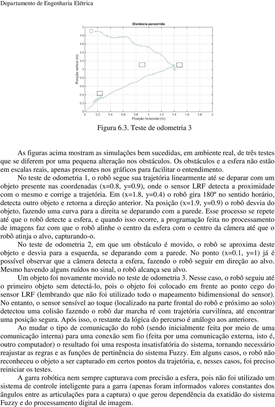 No teste de odometria 1, o robô segue sua trajetória linearmente até se deparar com um objeto presente nas coordenadas (x=0.8, y=0.