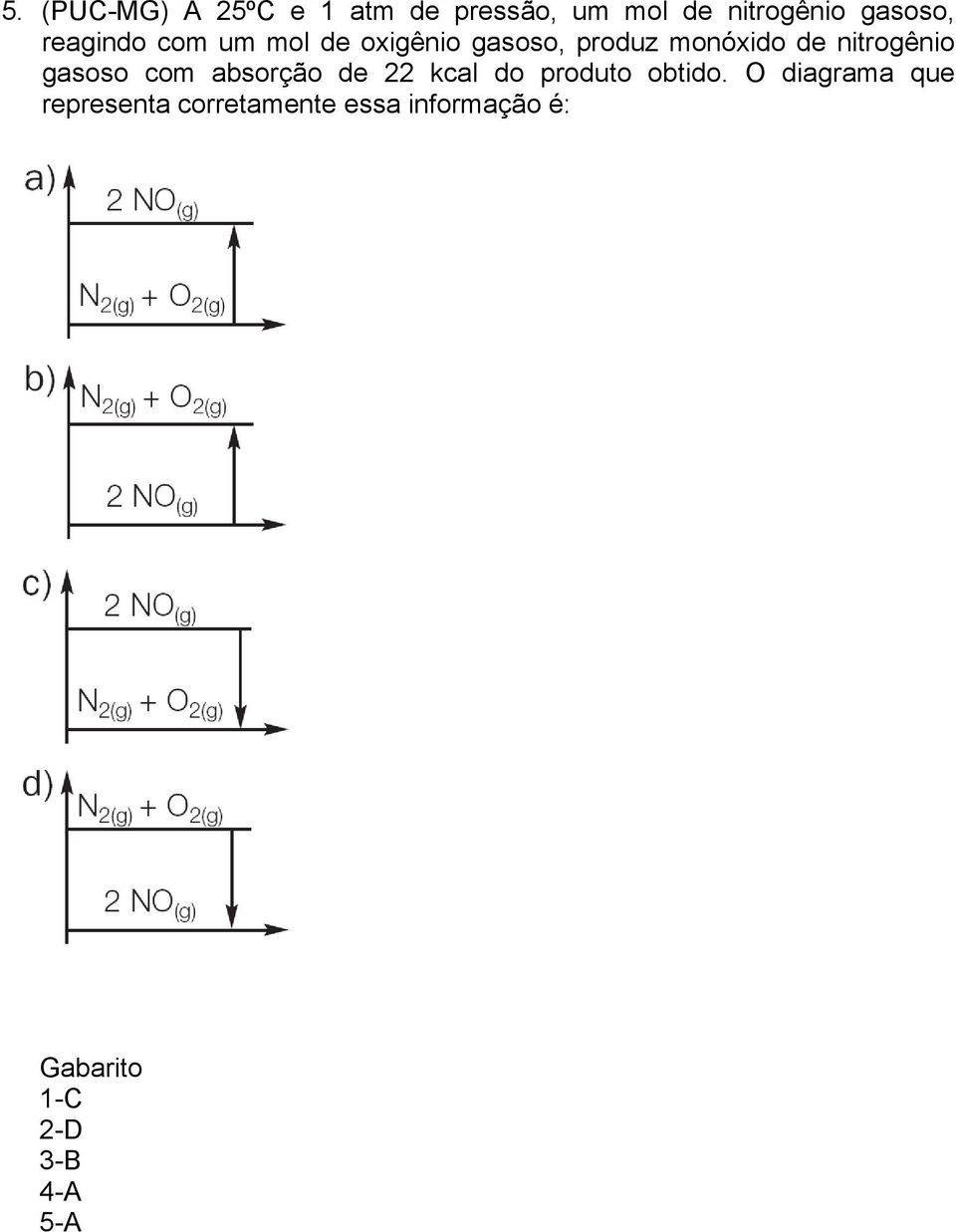 nitrogênio gasoso com absorção de 22 kcal do produto obtido.