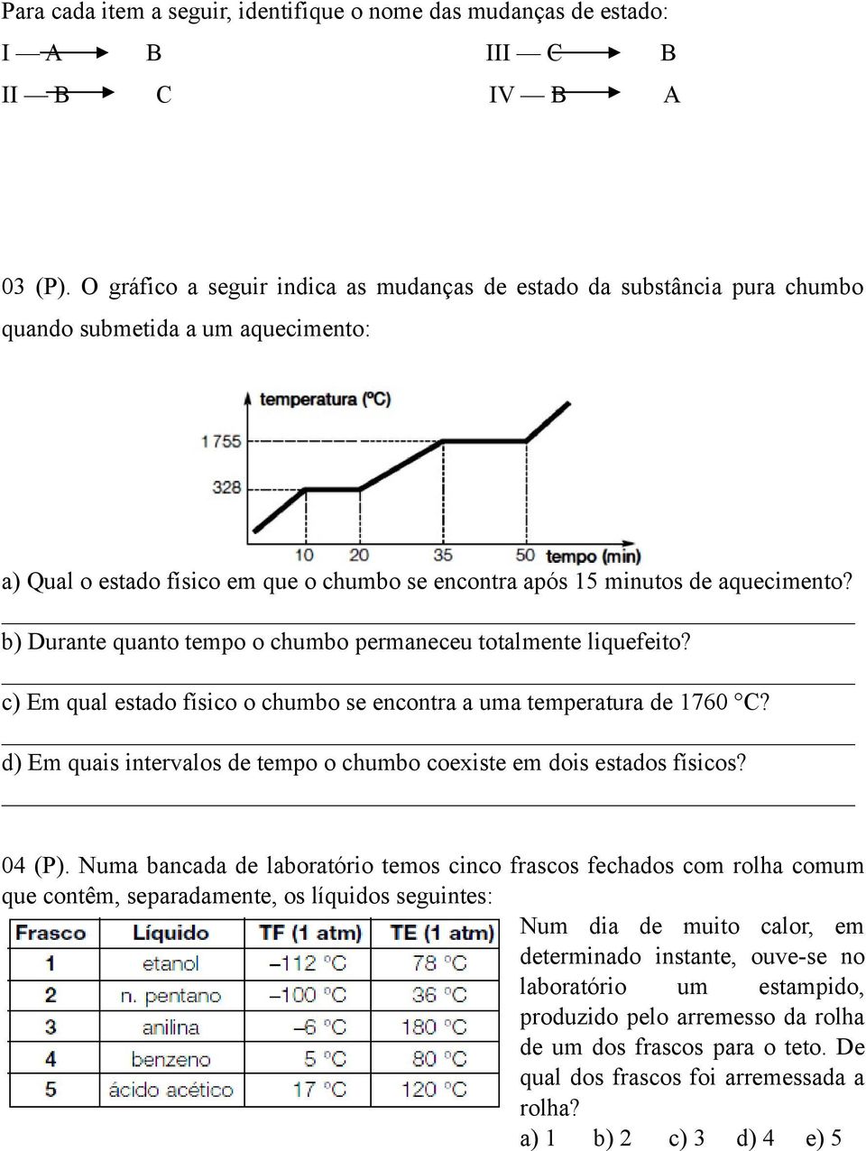 b) Durante quanto tempo o chumbo permaneceu totalmente liquefeito? c) Em qual estado físico o chumbo se encontra a uma temperatura de 1760 C?