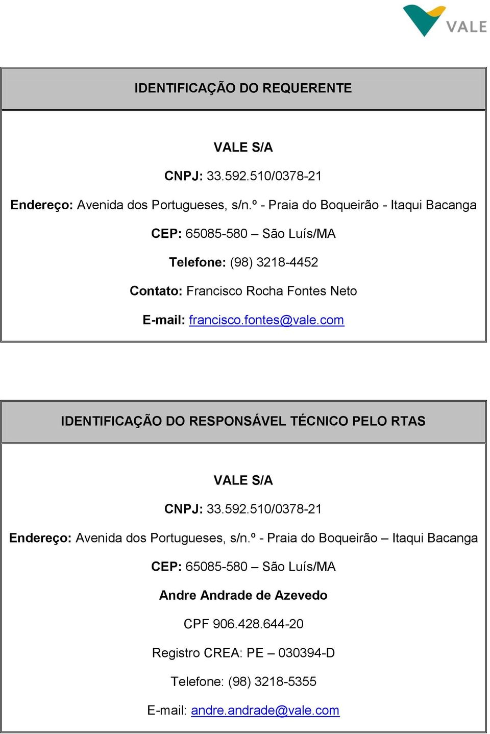 francisco.fontes@vale.com IDENTIFICAÇÃO DO RESPONSÁVEL TÉCNICO PELO RTAS VALE S/A CNPJ: 33.592.