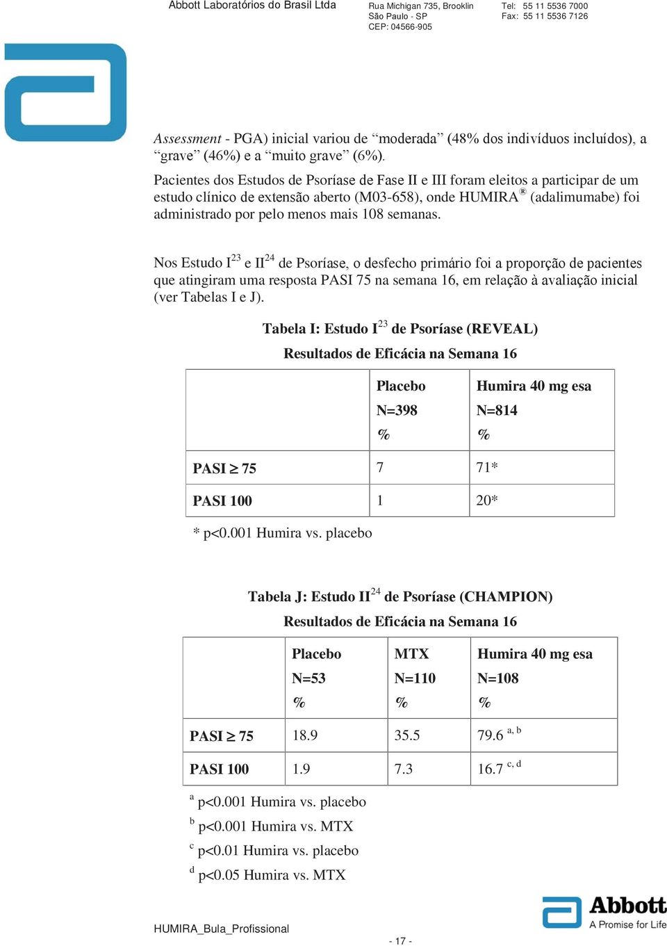Tabela I: Estudo I 23 de Psor Resultados de Efic Placebo N=398 % Humira 40 mg esa N=814 % PASI 75 7 71* PASI 100 1 20* * p<0.001 Humira vs.