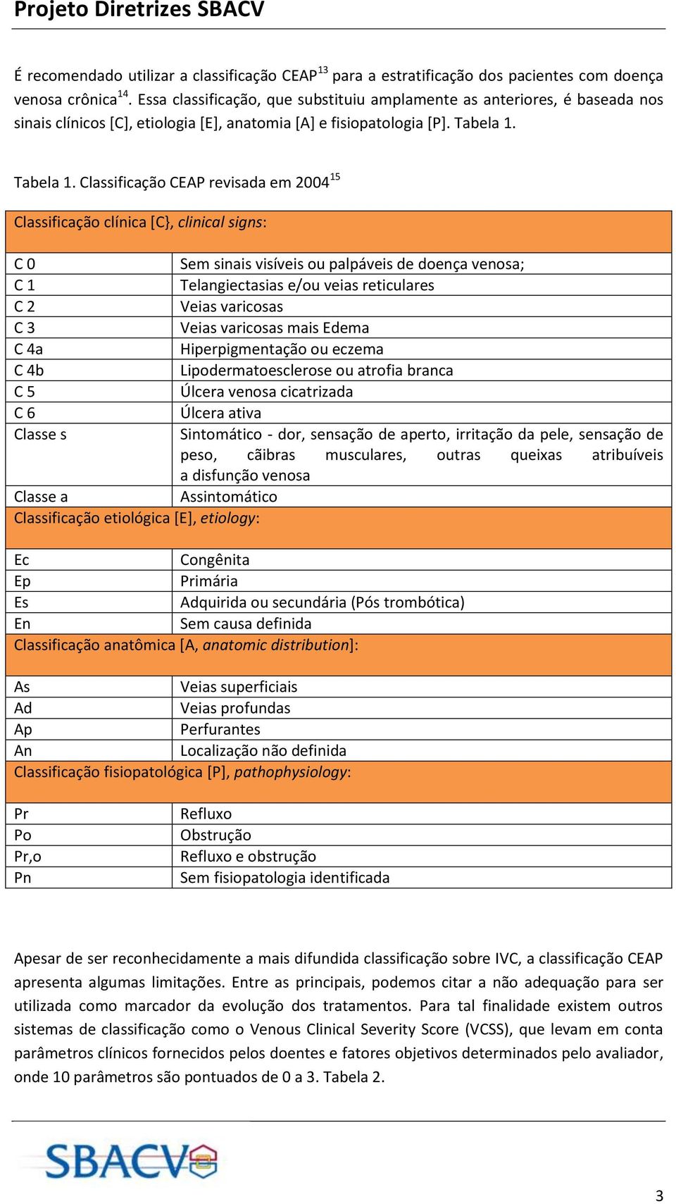 Tabela 1.