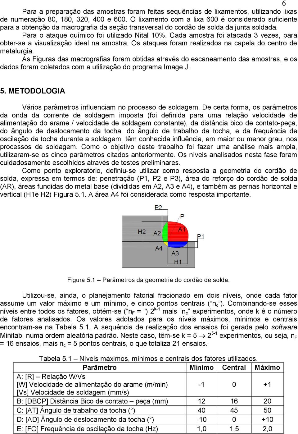 Cada amostra foi atacada 3 vezes, para obter-se a visualização ideal na amostra. Os ataques foram realizados na capela do centro de metalurgia.