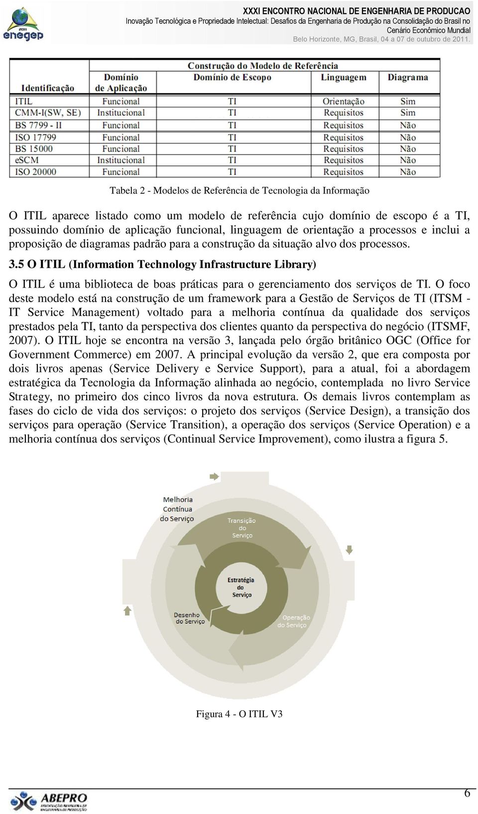 5 O ITIL (Information Technology Infrastructure Library) O ITIL é uma biblioteca de boas práticas para o gerenciamento dos serviços de TI.