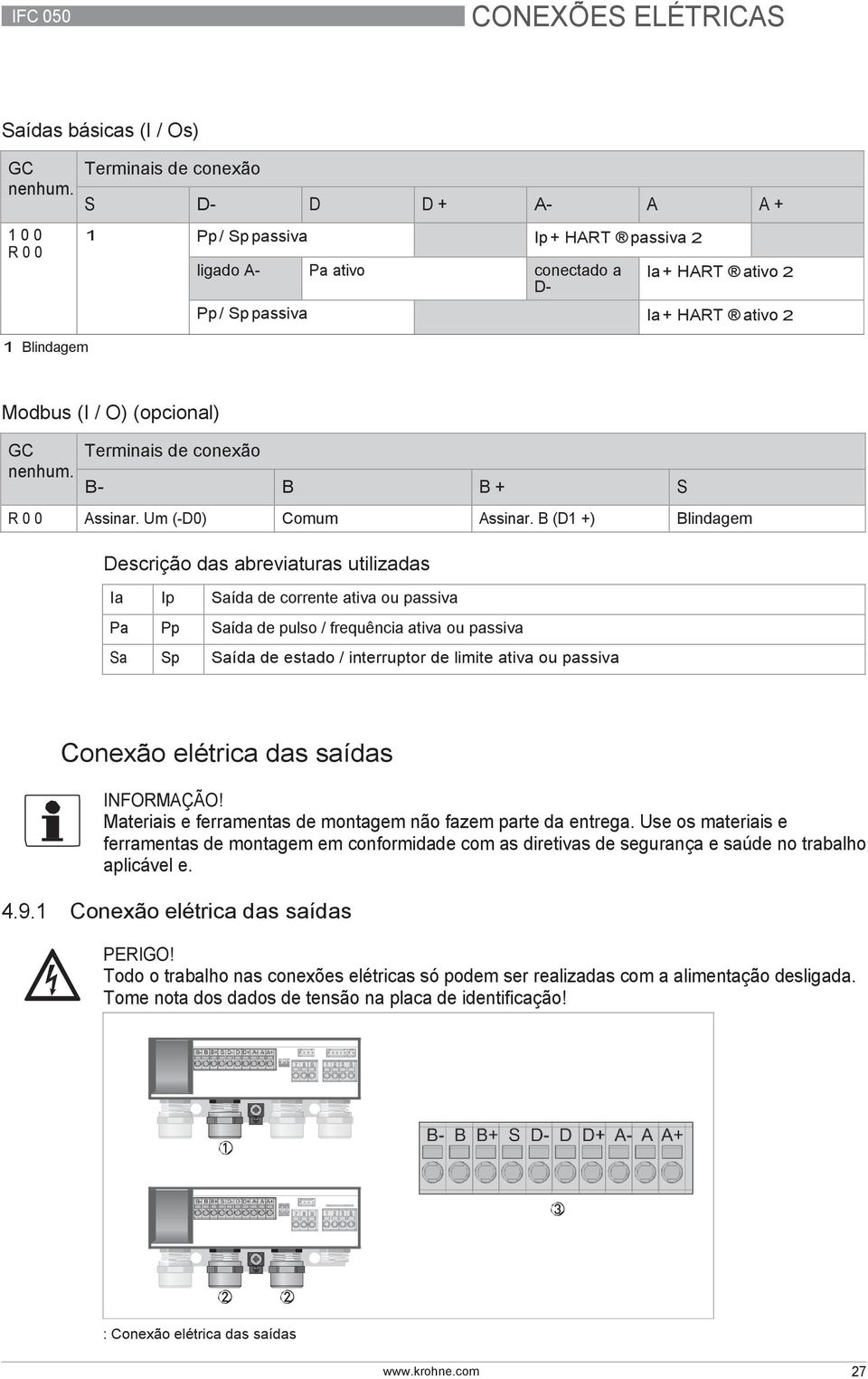 / O) (opcional) GC nenhum. Terminais de conexão B- B B + S R 0 0 Assinar. Um (-D0) Comum Assinar.