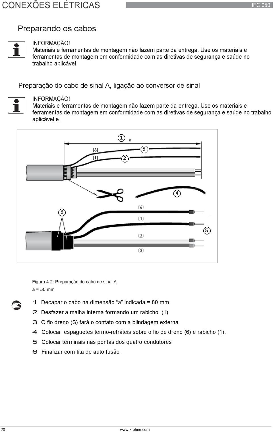 Materiais e ferramentas de montagem não fazem parte da entrega. Use os materiais e ferramentas de montagem em conformidade com as diretivas de segurança e saúde no trabalho aplicável e.