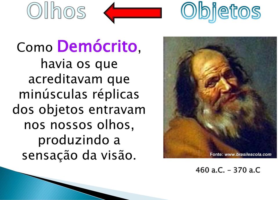 nossos olhos, produzindo a sensação da visão.