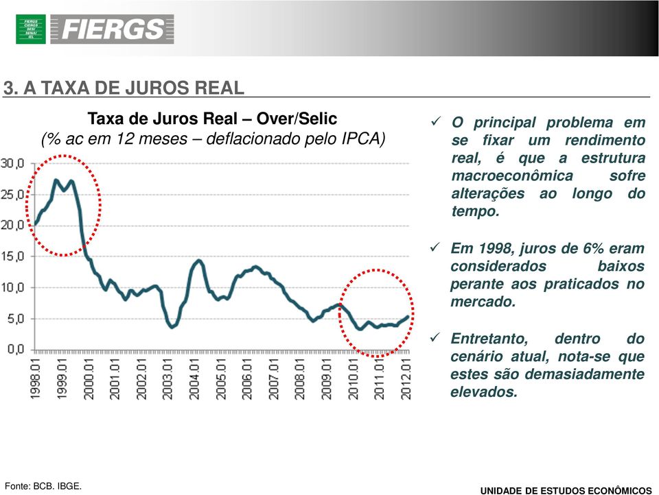 alterações ao longo do tempo.