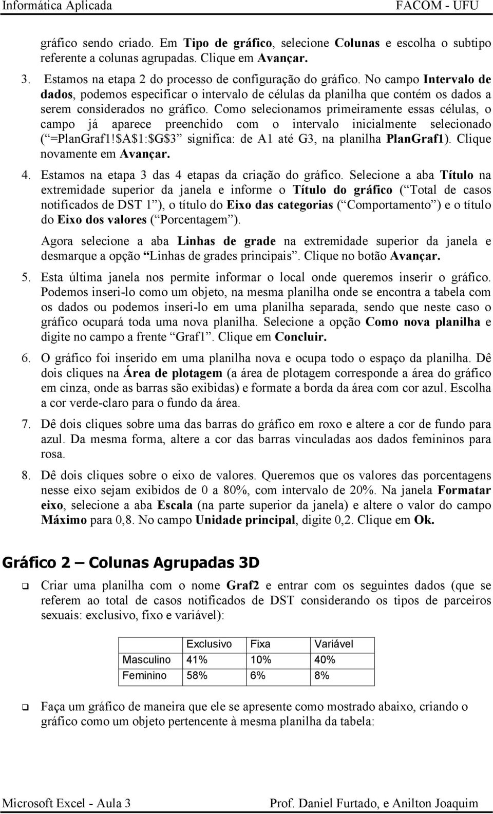 Como selecionamos primeiramente essas células, o campo já aparece preenchido com o intervalo inicialmente selecionado ( =PlanGraf1!$A$1:$G$3 significa: de A1 até G3, na planilha PlanGraf1).