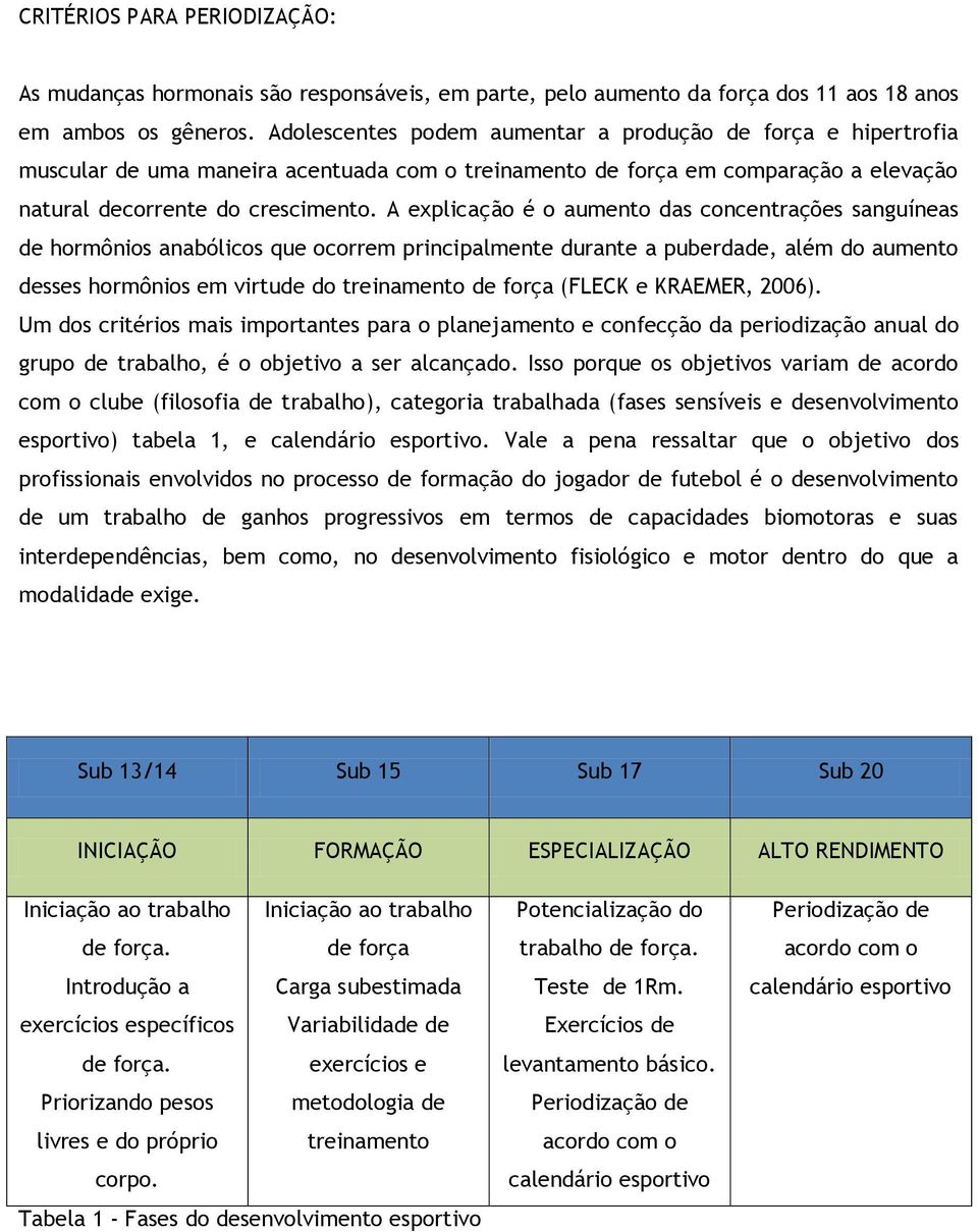 A explicação é o aumento das concentrações sanguíneas de hormônios anabólicos que ocorrem principalmente durante a puberdade, além do aumento desses hormônios em virtude do treinamento de força