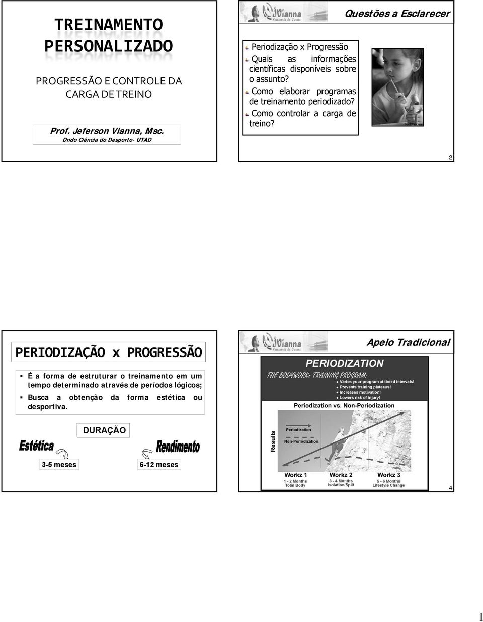 Como elaborar programas de treinamento periodizado? Como controlar a carga de treino?