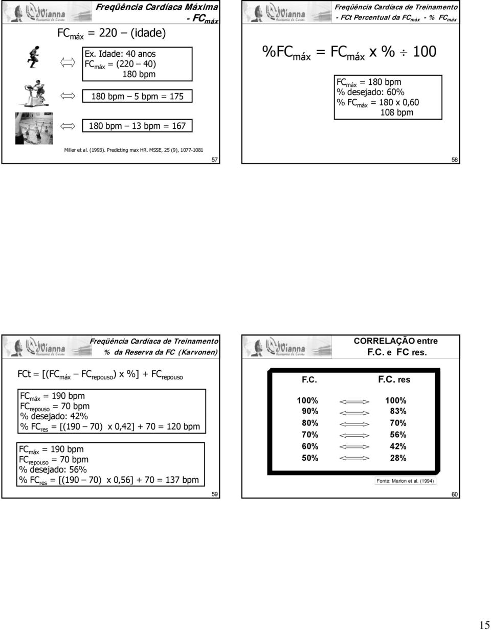 bpm % desejado: 60% % FC máx = 180 x 0,60 108 bpm Miller et al. (1993). Predicting max HR.