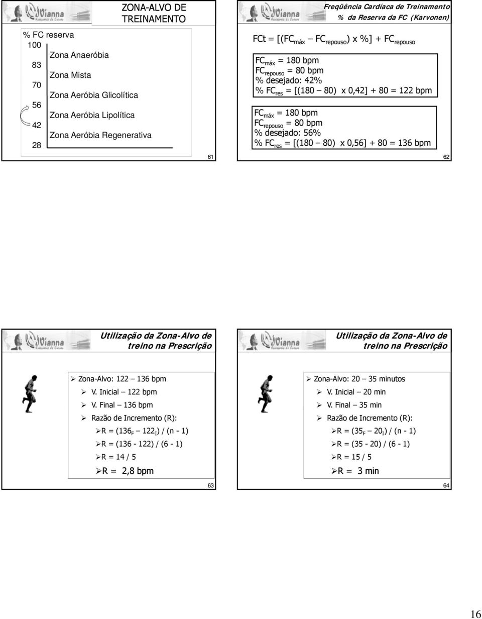 bpm FC repouso = 80 bpm % desejado: 56% % FC res = [(180 80) x 0,56] + 80 = 136 bpm 62 Utilização da Zona-Alvo de treino na Prescrição Utilização da Zona-Alvo de treino na Prescrição Zona-Alvo: 122