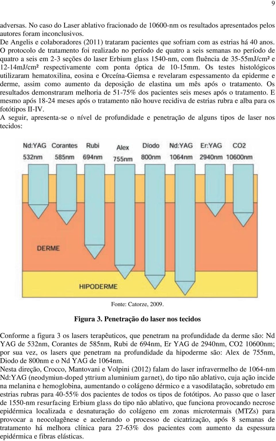 O protocolo de tratamento foi realizado no período de quatro a seis semanas no período de quatro a seis em 2-3 seções do laser Erbium glass 1540-nm, com fluência de 35-55mJ/cm² e 12-14mJ/cm²