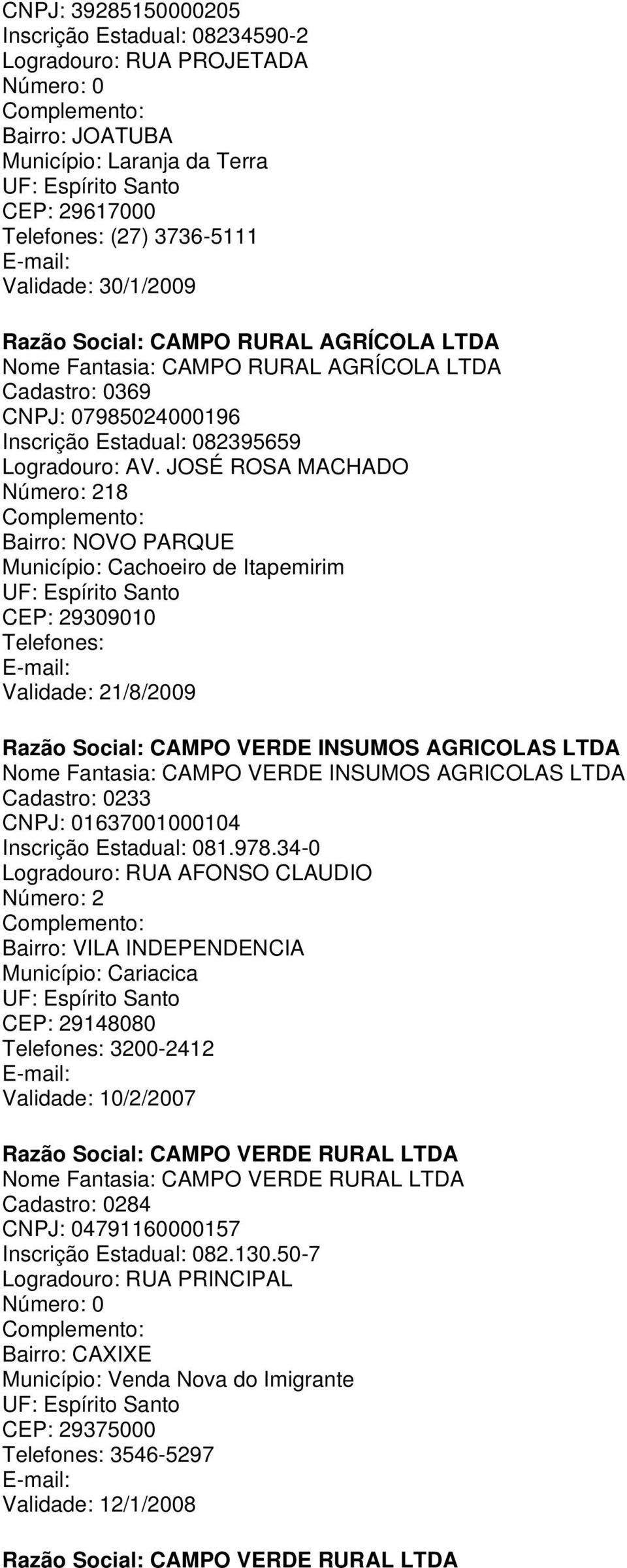 JOSÉ ROSA MACHADO Número: 218 Bairro: NOVO PARQUE Município: Cachoeiro de Itapemirim CEP: 29309010 Telefones: Validade: 21/8/2009 Razão Social: CAMPO VERDE INSUMOS AGRICOLAS LTDA Nome Fantasia: CAMPO