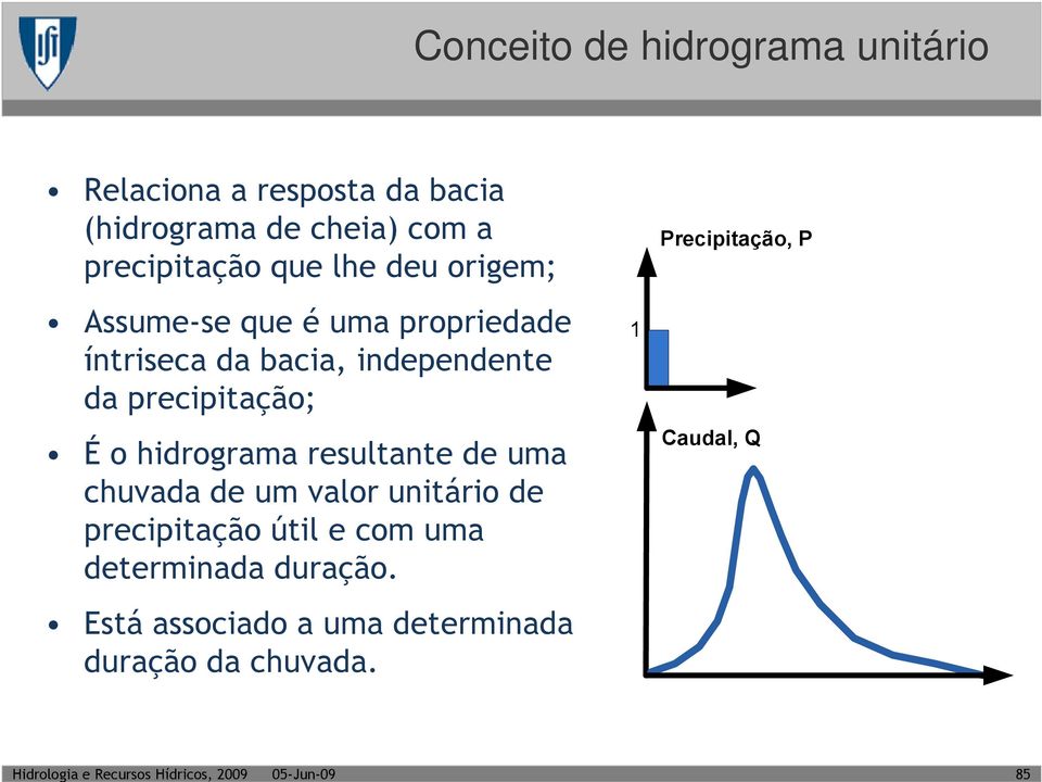 da precipitação; É o hidrograma resultante de uma chuvada de um valor unitário de precipitação útil