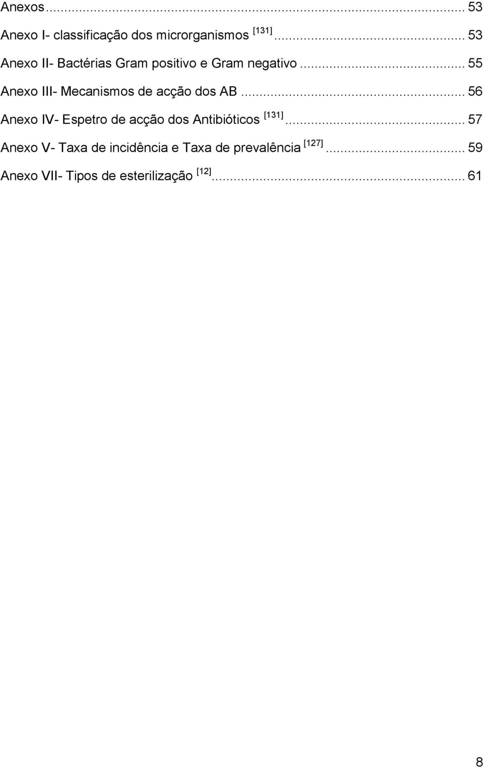 .. 55 Anexo III- Mecanismos de acção dos AB.