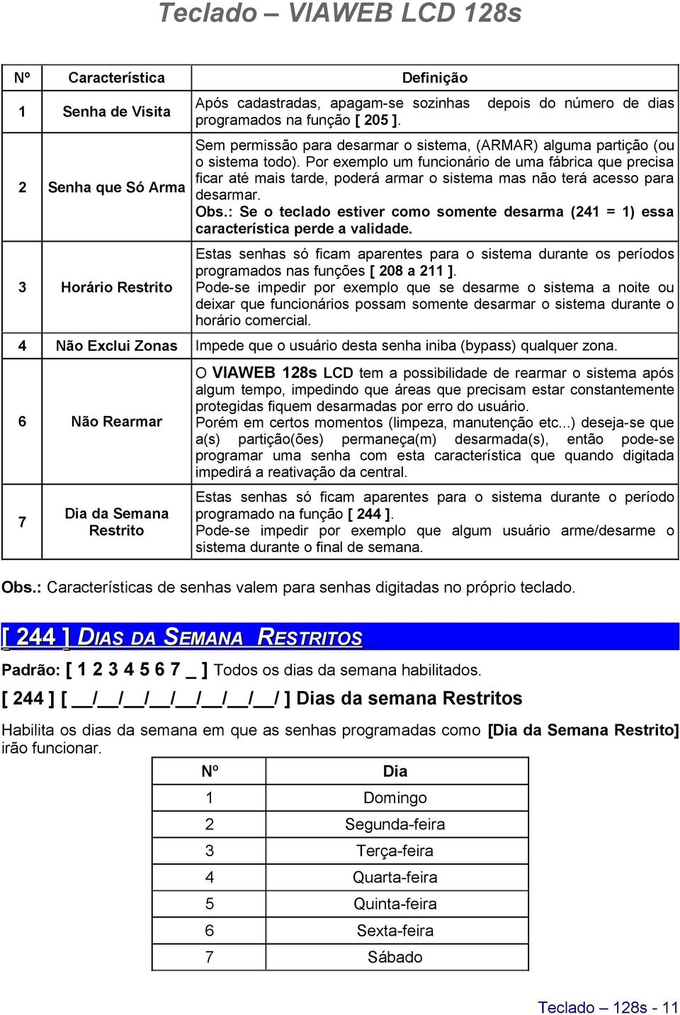 Por exemplo um funcionário de uma fábrica que precisa ficar até mais tarde, poderá armar o sistema mas não terá acesso para desarmar. Obs.