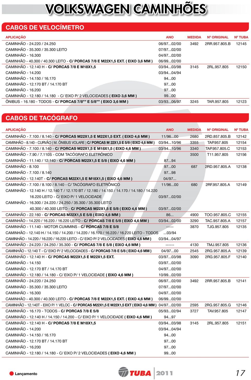 ..03/98 3145 2RL.957.805 12150 CAMINHÃO - 14.200 03/94...04/94 CAMINHÃO - 14.150 / 16.170 94...00 CAMINHÃO - 12.170 BT / 14.170 BT 97...00 CAMINHÃO - 16.200 97...00 CAMINHÃO - 12.180 / 14.