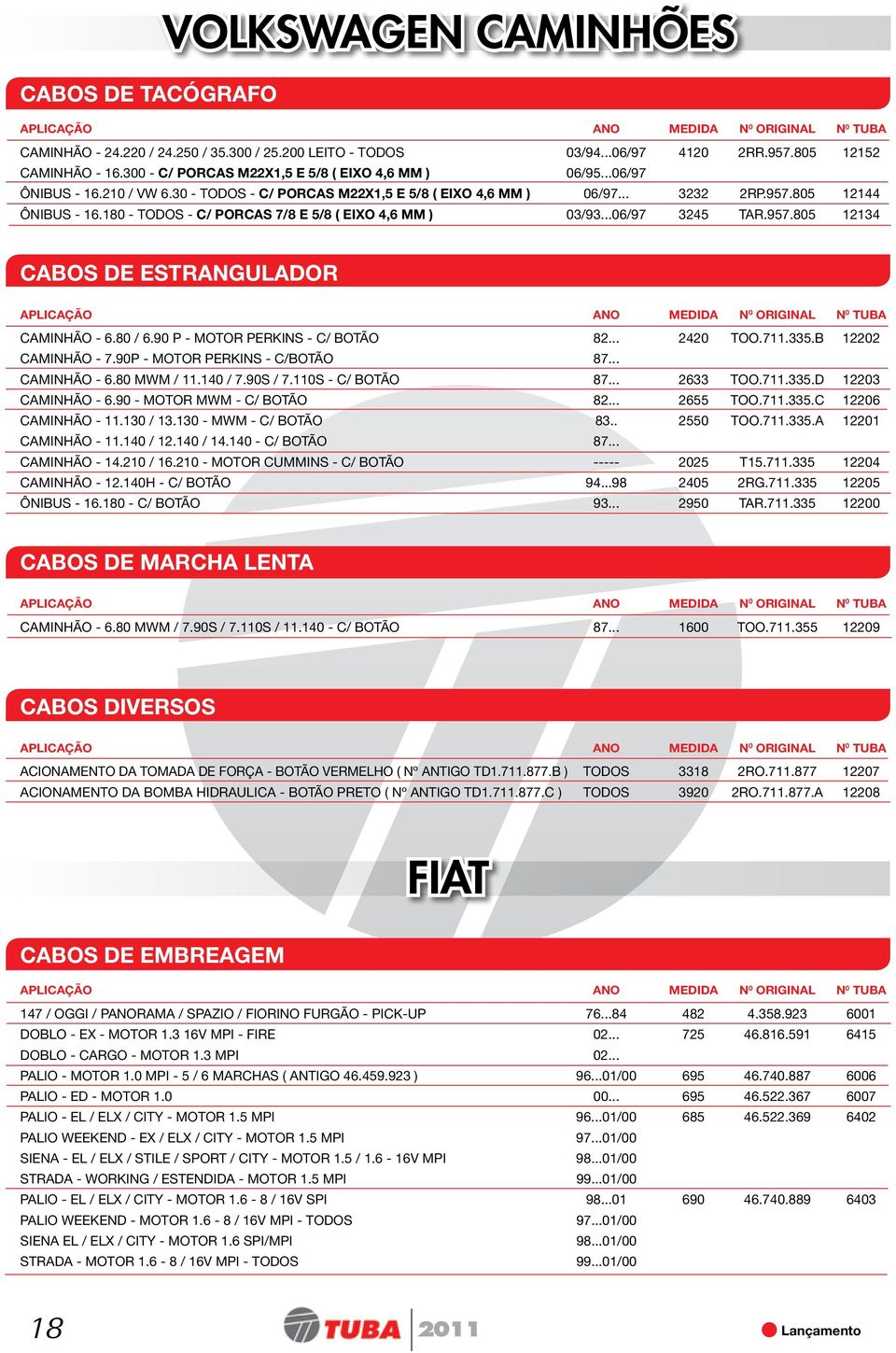 180 - TODOS - C/ PORCAS 7/8 E 5/8 ( EIXO 4,6 MM ) 03/93...06/97 3245 TAR.957.805 12134 CABOS DE ESTRANGULADOR Aplicação Ano Medida N 0 original N 0 Tuba CAMINHÃO - 6.80 / 6.