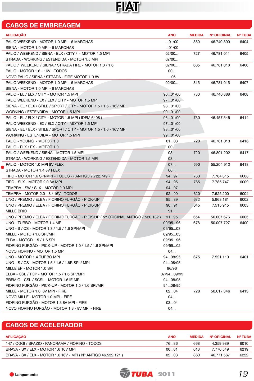 .. NOVO PALIO / SIENA / STRADA - FIRE MOTOR 1.0 8V...06 PALIO WEEKEND - MOTOR 1.0 MPI - 6 MARCHAS 02/00... 815 46.781.015 6407 SIENA - MOTOR 1.0 MPI - 6 MARCHAS PALIO - EL / ELX / CITY - MOTOR 1.