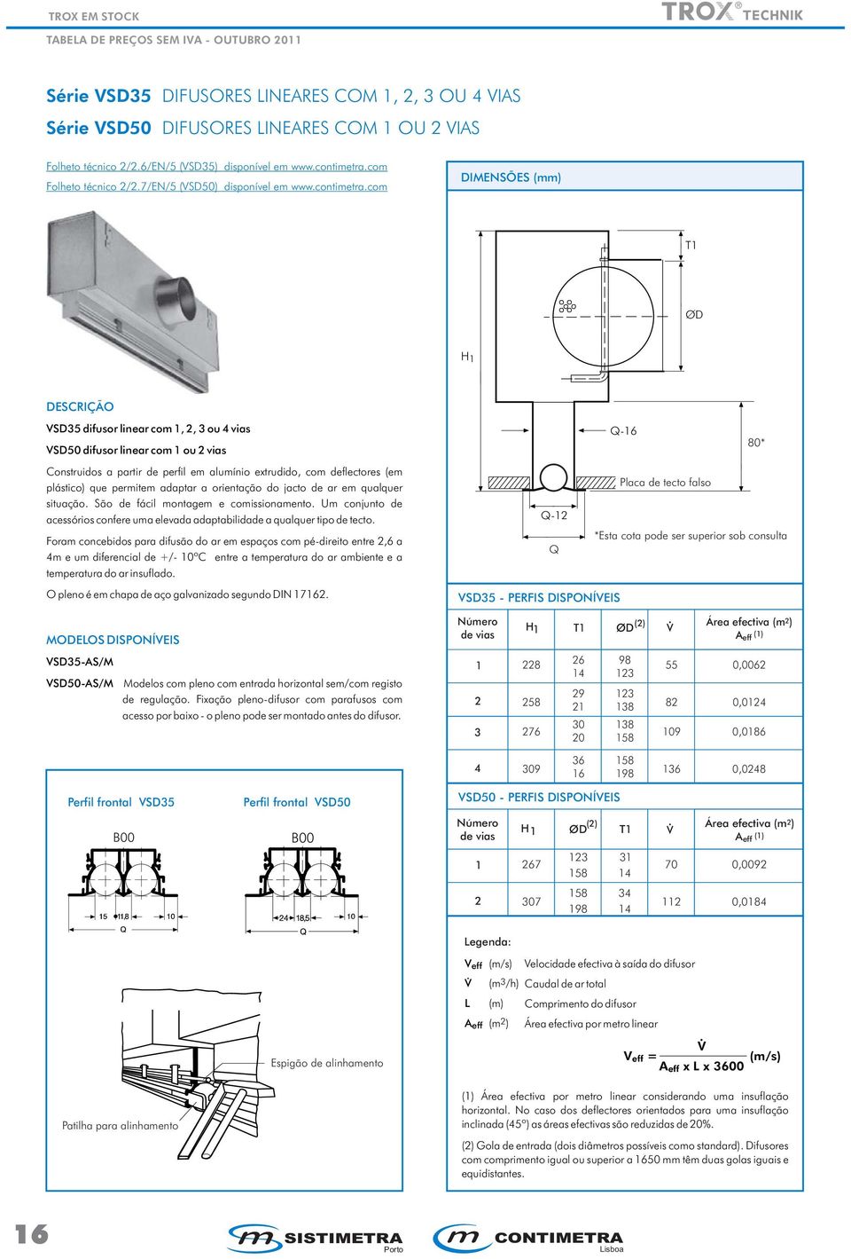 com DIMENSÕES (mm) T1 OD 1 DESCRIÇÃO SD5 difusor linear com 1, 2, ou vias SD50 difusor linear com 1 ou 2 vias Construidos a partir de perfil em alumínio extrudido, com deflectores (em plástico) que