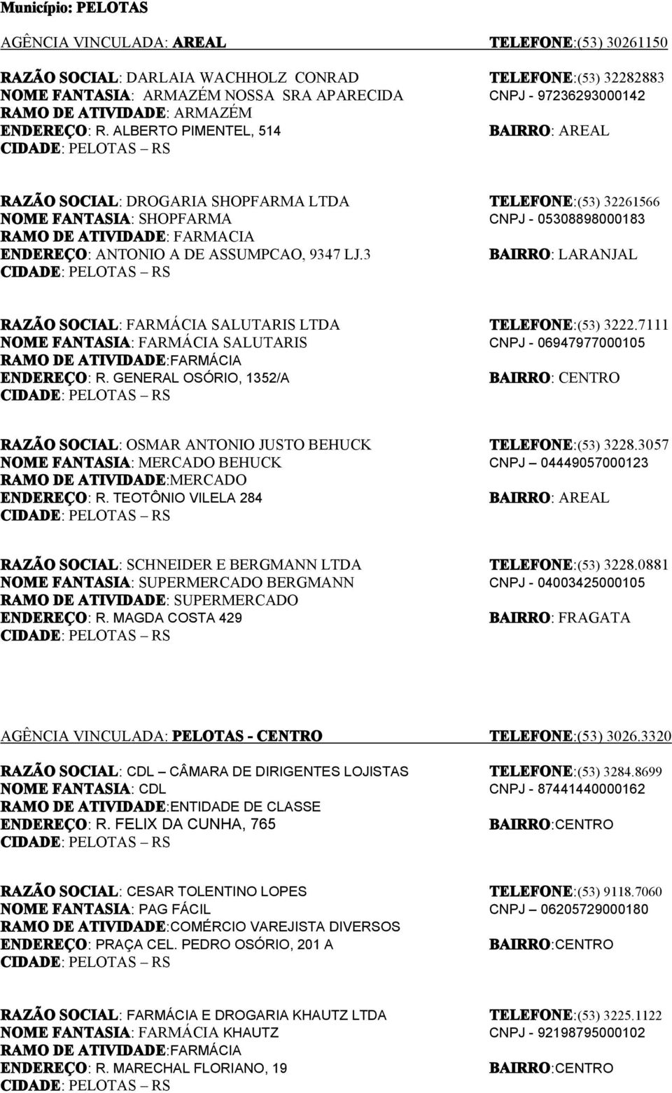 ALBERTO PIMENTEL, 514 BAIRRO: AREAL RAZÃO SOCIAL: DROGARIA SHOPFARMA LTDA TELEFONE:(53) 32261566 NOME FANTASIA: SHOPFARMA CNPJ - 05308898000183 RAMO DE ATIVIDADE: FARMACIA ENDEREÇO: ANTONIO A DE