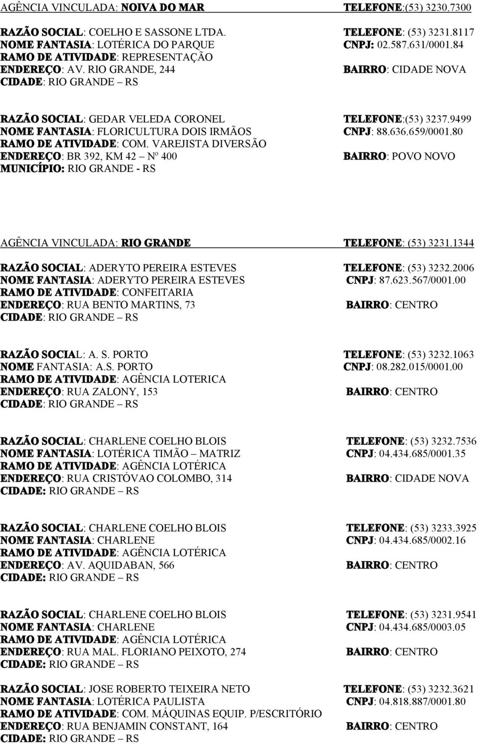 659/0001.80 RAMO DE ATIVIDADE: COM. VAREJISTA DIVERSÃO ENDEREÇO: BR 392, KM 42 Nº 400 BAIRRO: POVO NOVO MUNICÍPIO: RIO GRANDE - RS AGÊNCIA VINCULADA: RIO GRANDE TELEFONE: (53) 3231.