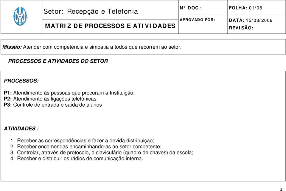 PROCESSOS E ATIVIDADES DO SETOR PROCESSOS: P1: Atendimento às pessoas que procuram a Instituição. P2: Atendimento às ligações telefônicas.