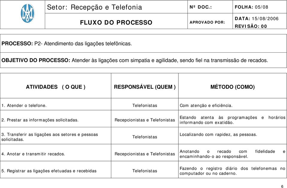 Telefonistas Com atenção e eficiência. 2. Prestar as informações solicitadas. e Telefonistas Estando atenta às programações e horários informando com exatidão. 3.