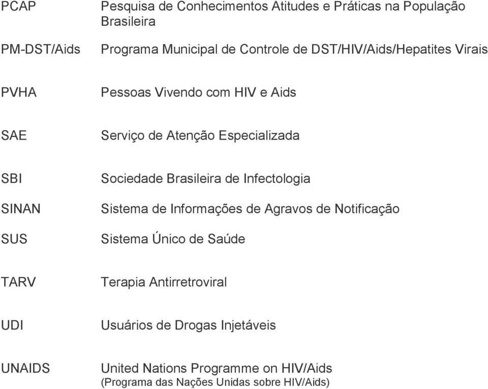 Sociedade Brasileira de Infectologia Sistema de Informações de Agravos de Notificação Sistema Único de Saúde TARV Terapia