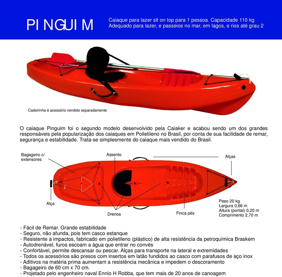 acabou sendo um dos grandes responsáveis pela popularização dos caiaques em Polietileno no Brasil, por conta de sua facilidade de remar, segurança e estabilidade.