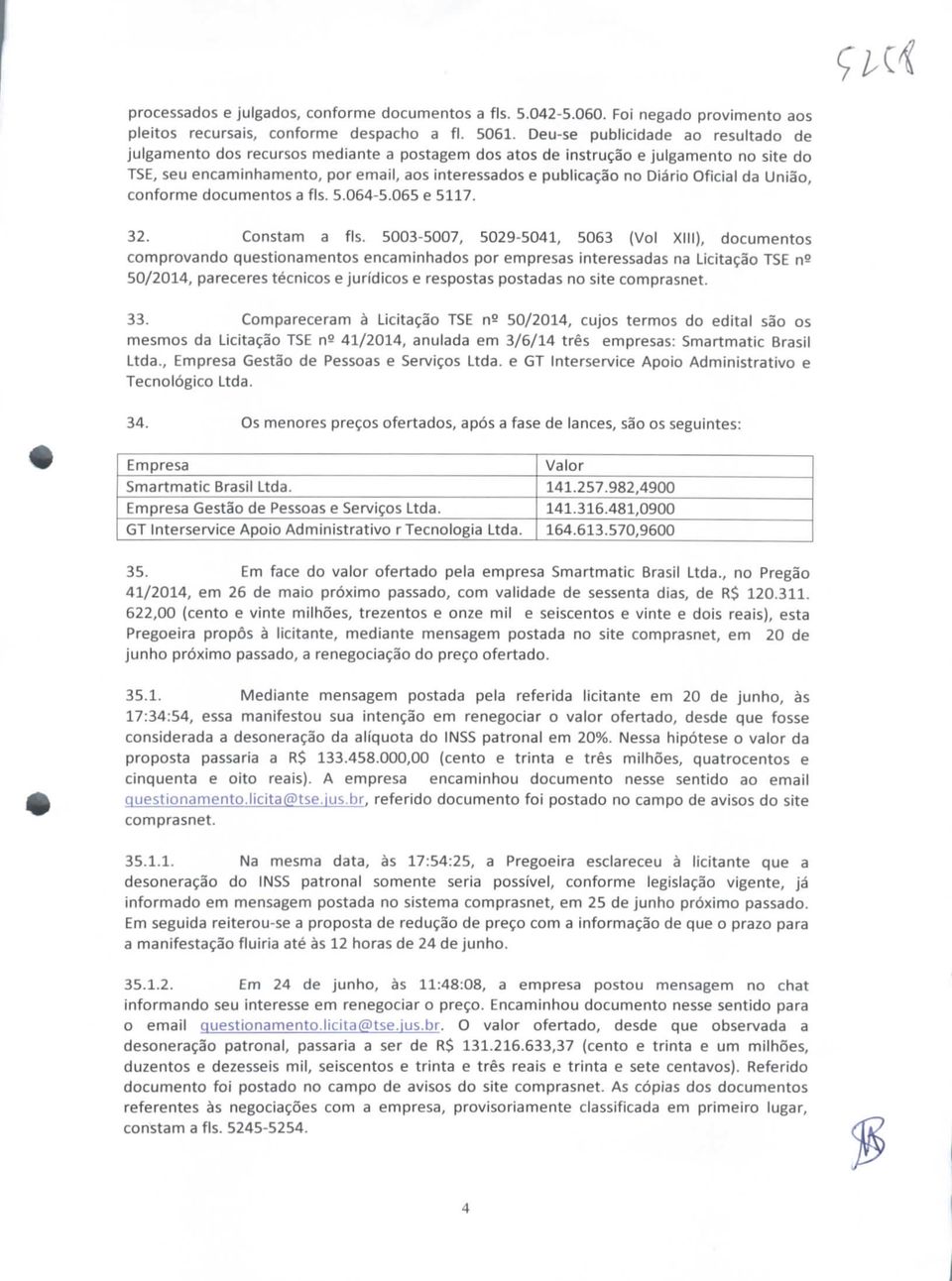 Diário Oficial da União, conforme documentos a fls. 5.064-5.065 e 5117. 32. Constam a fls.