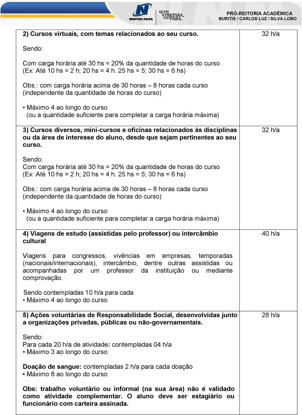 3) Cursos diversos, mini-cursos e oficinas relacionados às disciplinas ou da área de interesse do aluno, desde que sejam pertinentes ao seu curso.