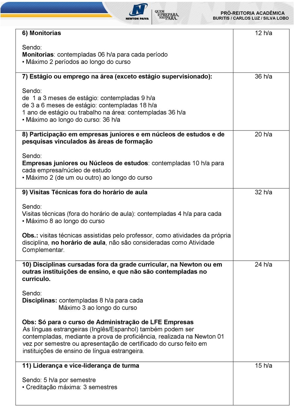 juniores e em núcleos de estudos e de pesquisas vinculados às áreas de formação 20 h/a Empresas juniores ou Núcleos de estudos: contempladas 10 h/a para cada empresa/núcleo de estudo Máximo 2 (de um