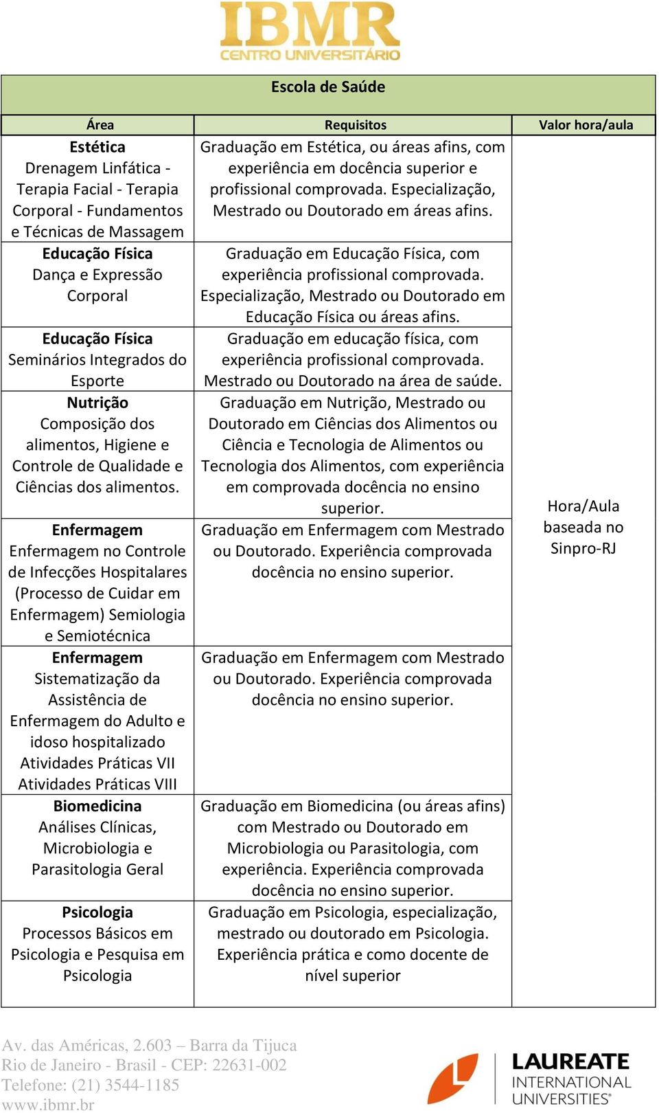 Enfermagem Enfermagem no Controle de Infecções Hospitalares (Processo de Cuidar em Enfermagem) Semiologia e Semiotécnica Enfermagem Sistematização da Assistência de Enfermagem do Adulto e idoso