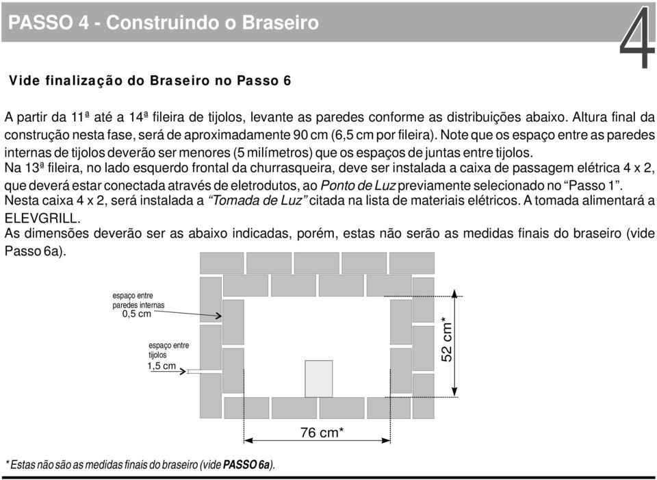 Note que os espaço entre as paredes internas de tijolos deverão ser menores (5 milímetros) que os espaços de juntas entre tijolos.