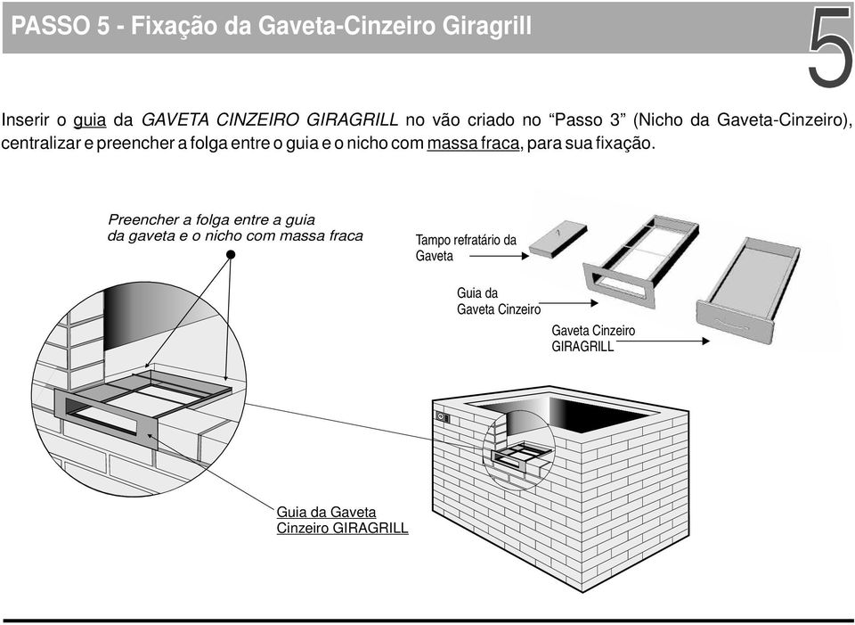 com massa fraca, para sua fixação.