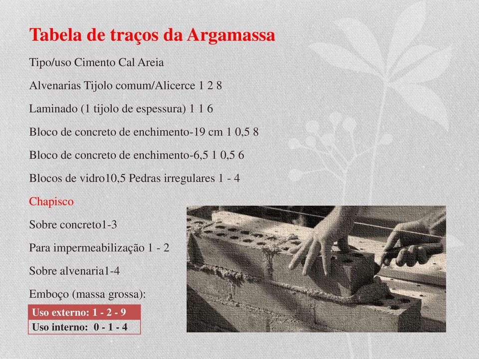 concreto de enchimento-6,5 1 0,5 6 Blocos de vidro10,5 Pedras irregulares 1-4 Chapisco Sobre