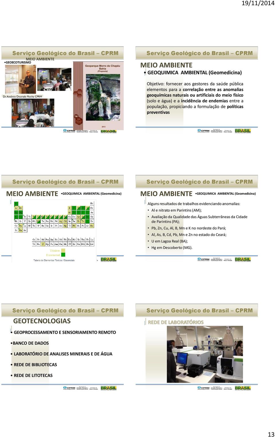 artificiais do meio físico (solo e água) e a incidência de endemias entre a população, propiciando a formulação de políticas preventivas MEIO AMBIENTE GEOQUIMICA AMBIENTAL (Geomedicina) MEIO AMBIENTE