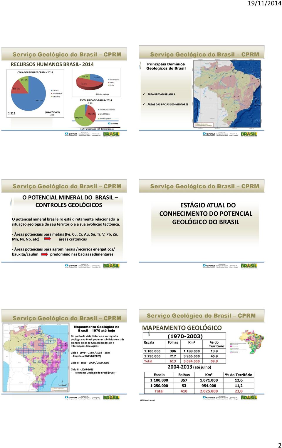 território e a sua evolução tectônica.