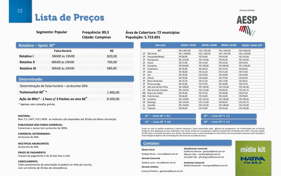 PUBLICIDADE SEM FUNDO COMERCIAL: Comerciais e avisos tem acréscimo de 200%. COMERCIAL DETERMINADO: Acréscimo de 50%. MÚLTIPLOS ANUNCIANTES: Acréscimo de 50%.