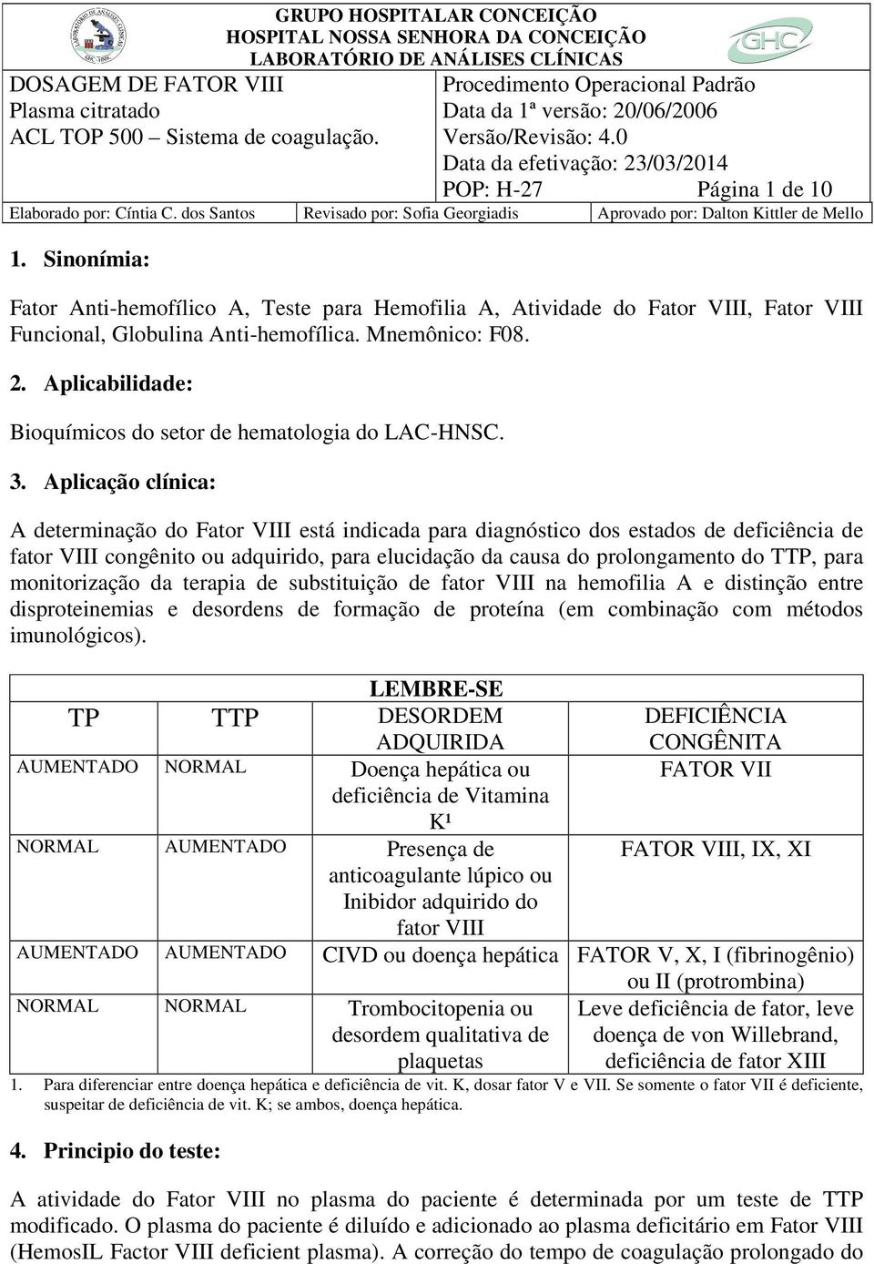 Aplicação clínica: A determinação do Fator VIII está indicada para diagnóstico dos estados de deficiência de fator VIII congênito ou adquirido, para elucidação da causa do prolongamento do TTP, para