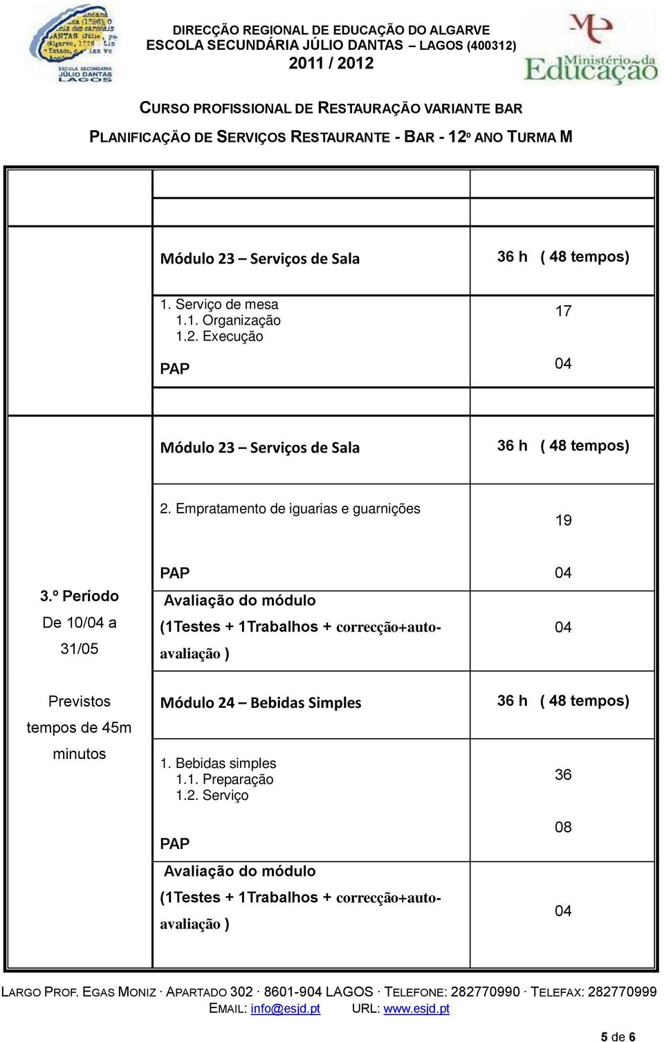 º Período De 10/ a 31/05 Previstos tempos de 45m minutos Módulo 24 Bebidas Simples 1. Bebidas simples 1.1. Preparação 1.