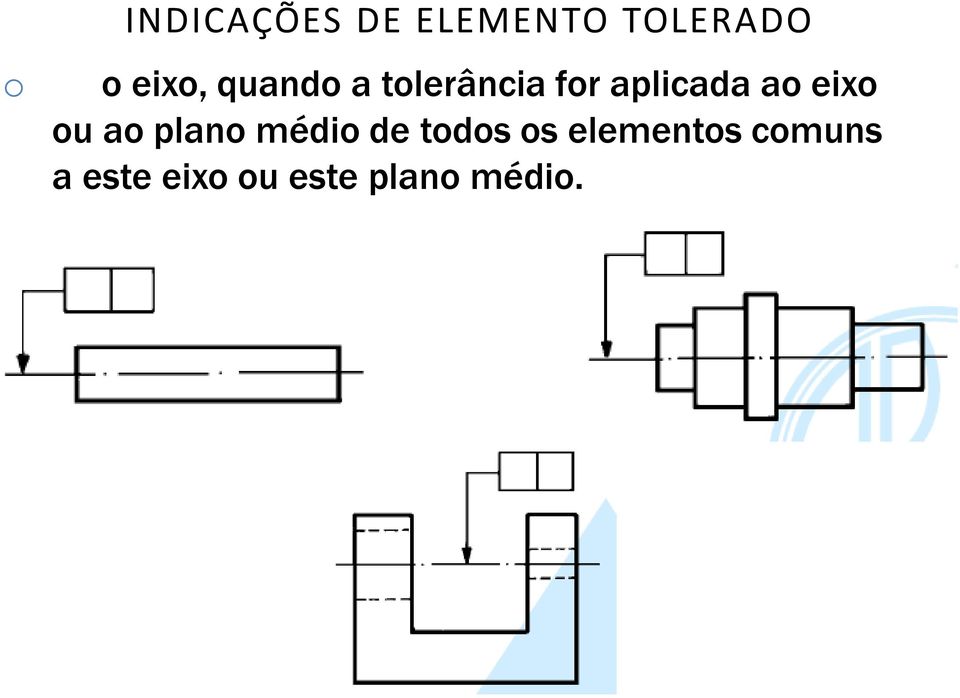 ao eixo ou ao plano médio de todos os