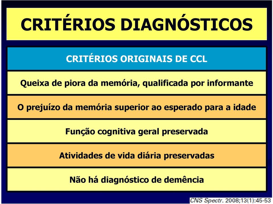 superior ao esperado para a idade Função cognitiva geral