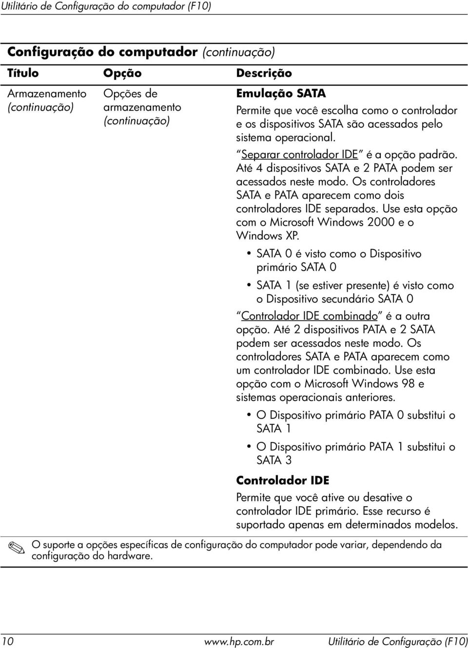 Use esta opção com o Microsoft Windows 2000 e o Windows XP.