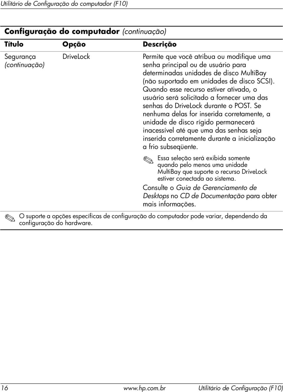 Se nenhuma delas for inserida corretamente, a unidade de disco rígido permanecerá inacessível até que uma das senhas seja inserida corretamente durante a inicialização a frio subseqüente.