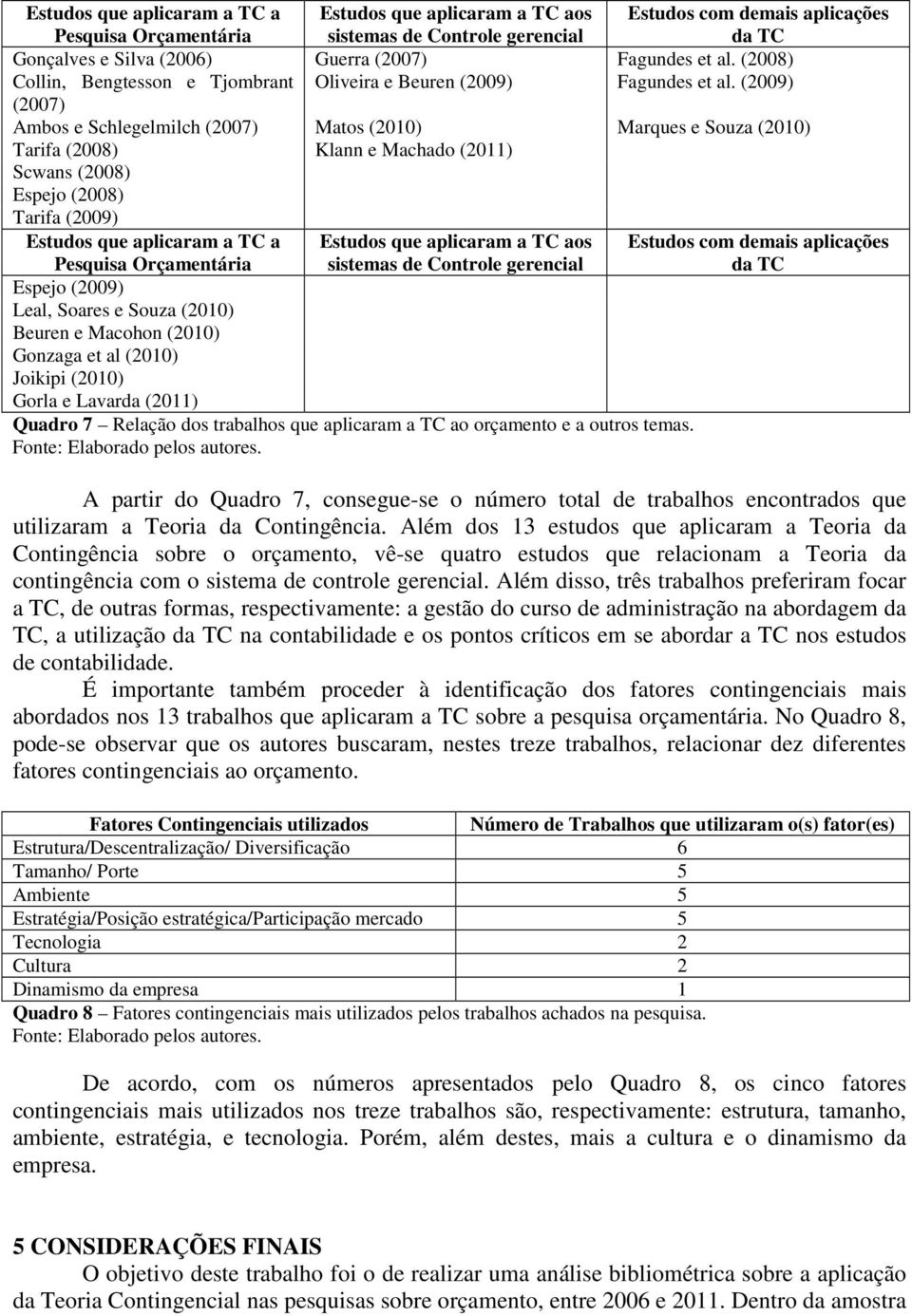 (2009) (2007) Ambos e Schlegelmilch (2007) Matos (2010) Marques e Souza (2010) Tarifa (2008) Klann e Machado (2011) Scwans (2008) Espejo (2008) Tarifa (2009) Estudos que aplicaram a TC a Pesquisa