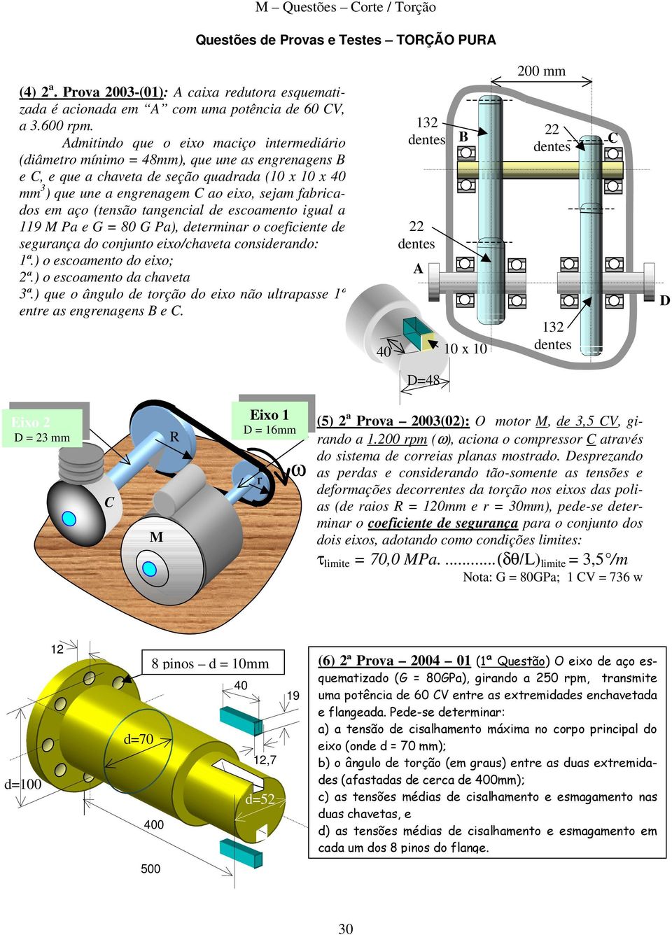 (tensão tangencial de escoamento igual a 119 M a e G = 80 G a), determinar o coeficiente de segurança do conjunto eixo/chaveta considerando: 1ª.) o escoamento do eixo; ª.) o escoamento da chaveta 3ª.